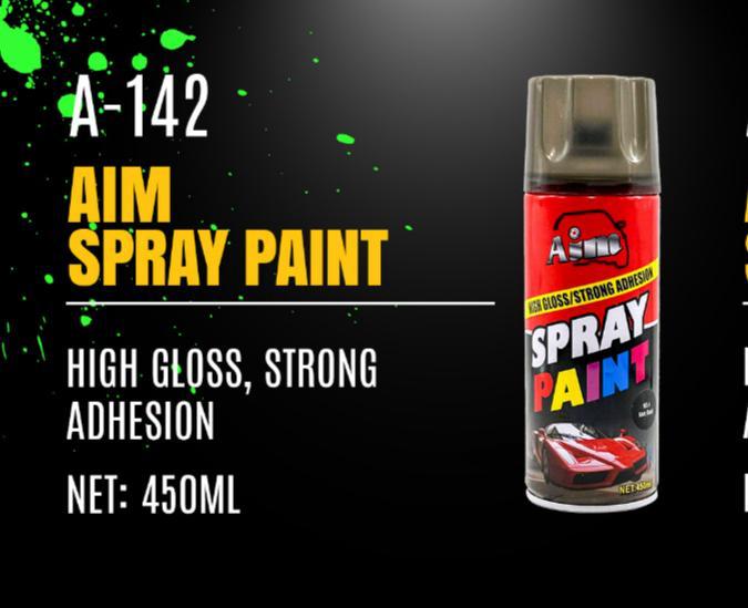 AIM Product